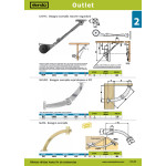 Bisagra Compas Frenante 90º Niquel Derecha 150Mm