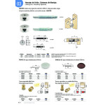 Tuerca Expansible Laton M8-20 Con Pastilla  Para Taladro 10Mm. (100 uds.)