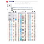 Broca Hss Din 1869 S.extralarga 10X340Mm