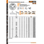 Sierra Circular Cmt 130-20-2,4 (Z-20) Uso General Madera