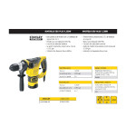 Martillo Sds-Plus Stanley 1250W Fme1250K