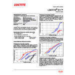 Sellador Tuberias Loctite 511 50Ml