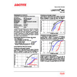 Fija-Rodamientos Loctite 641 50Gs.